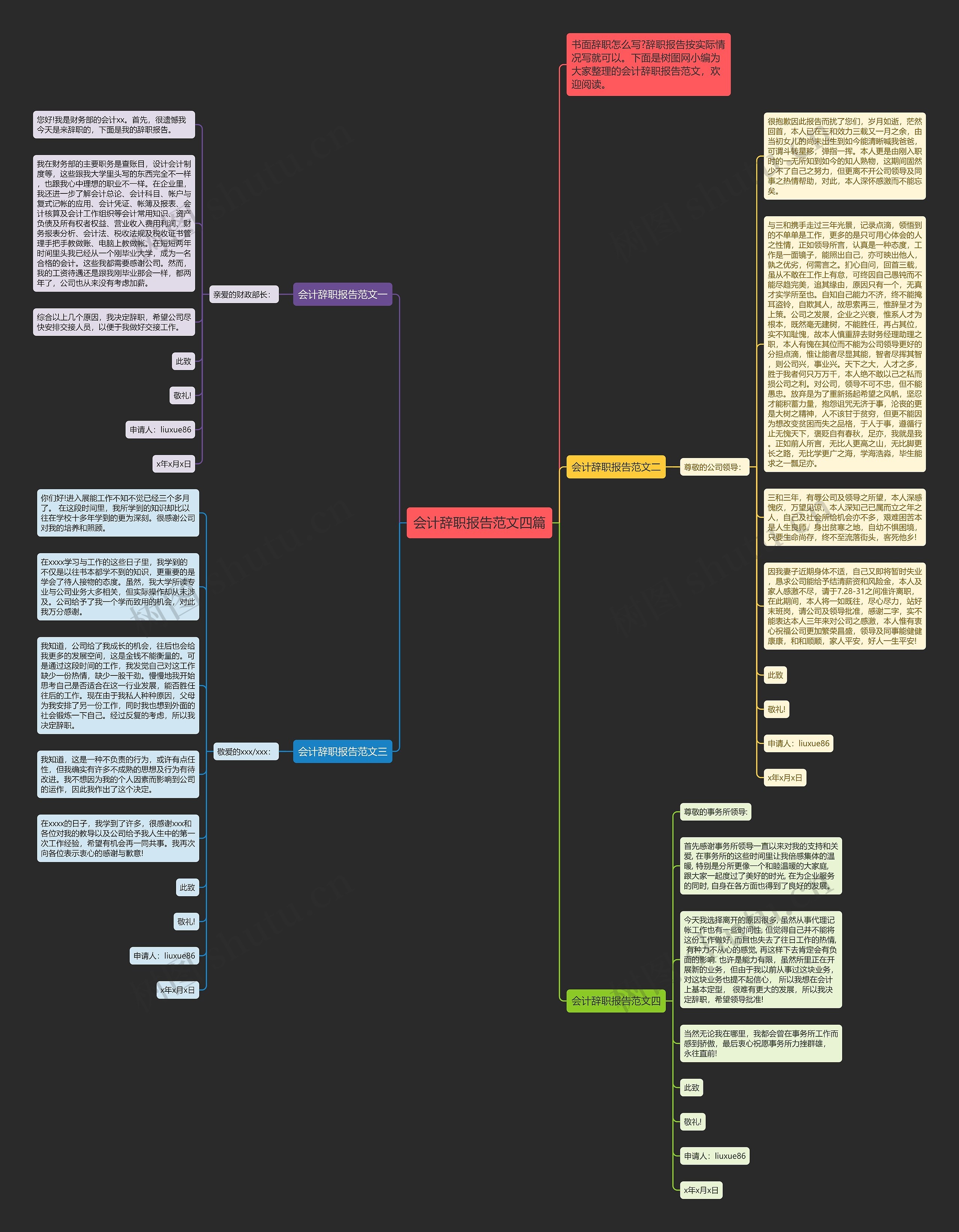 会计辞职报告范文四篇思维导图