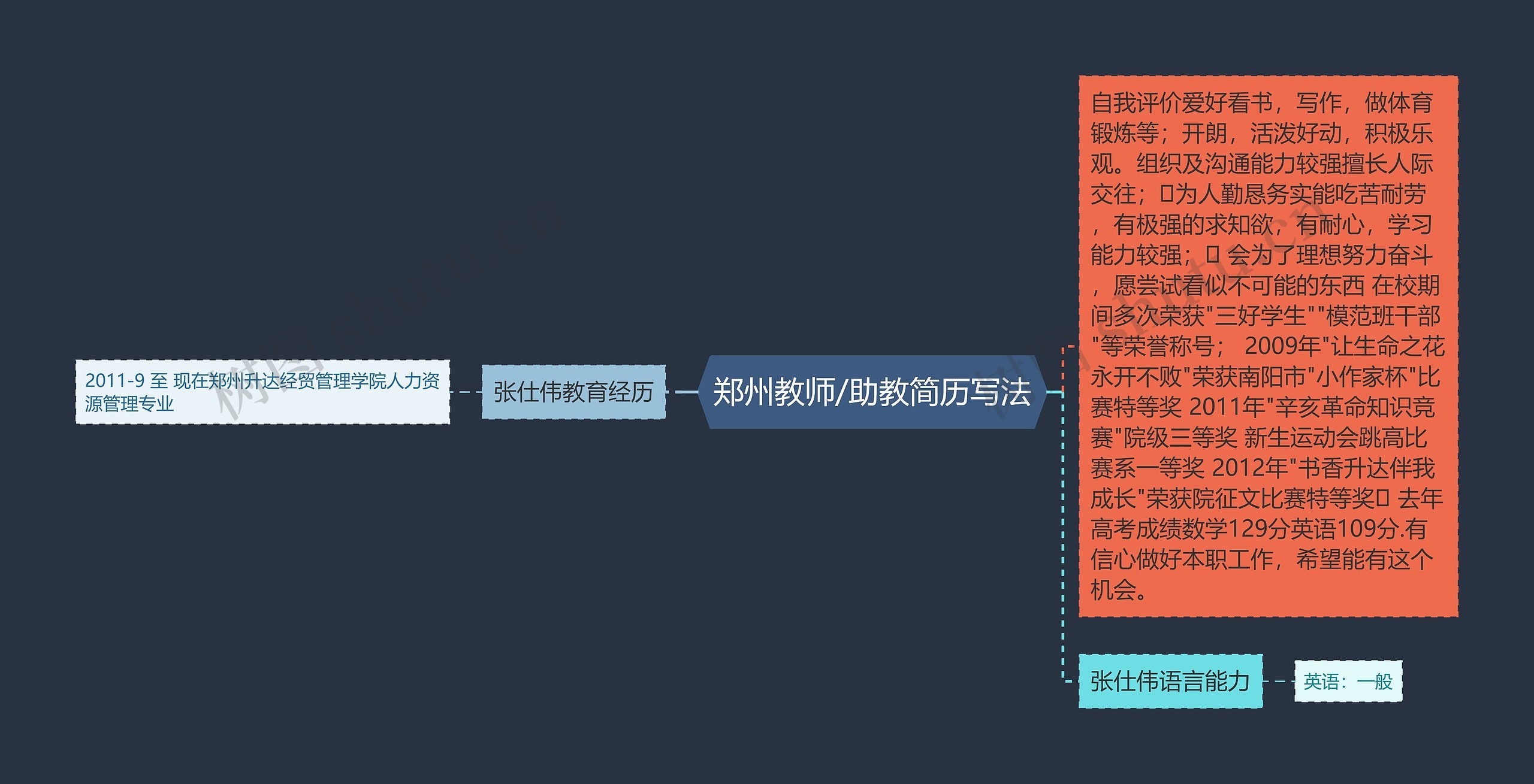 郑州教师/助教简历写法