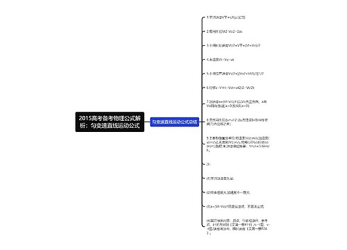 2015高考备考物理公式解析：匀变速直线运动公式