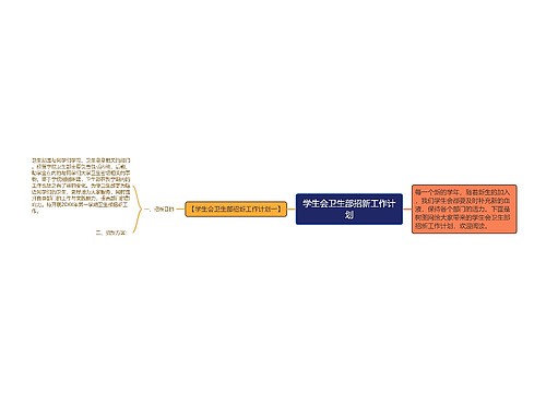 学生会卫生部招新工作计划