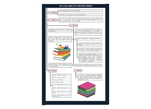 语文八年级上册第17课《中国石拱桥》课堂笔记