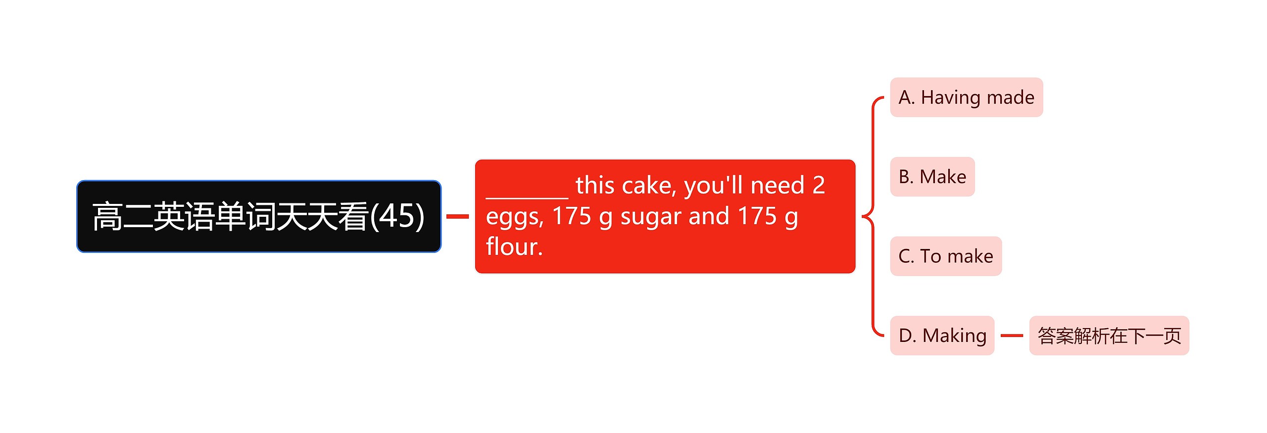 高二英语单词天天看(45) 高二英语单词天天看(45)