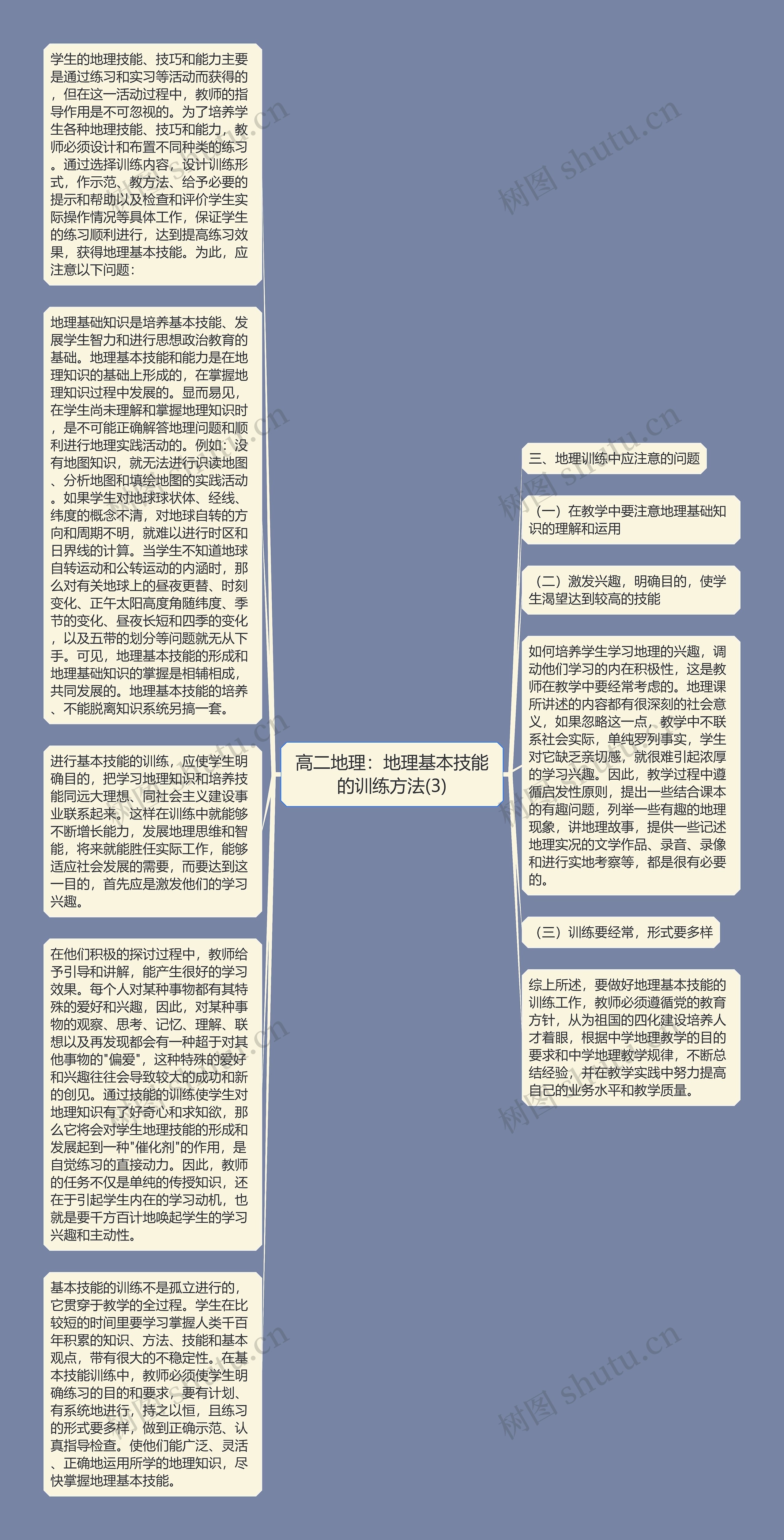 高二地理：地理基本技能的训练方法(3)