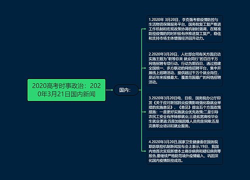 2020高考时事政治：2020年3月21日国内新闻