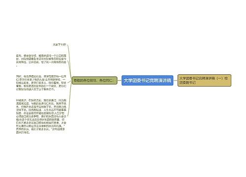 大学团委书记竞聘演讲稿