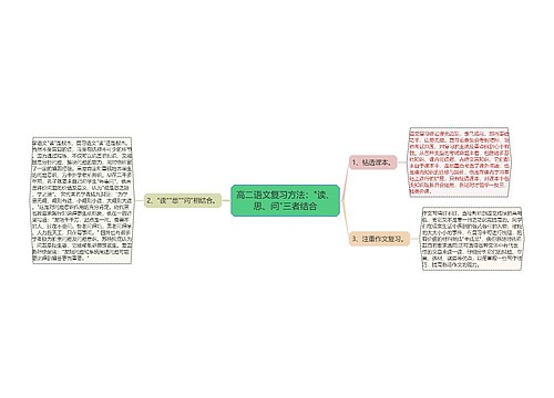 高二语文复习方法："读、思、问"三者结合