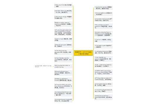 英语学习：从三十个经典广告中学习英语
