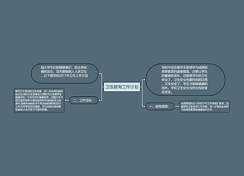 卫生教育工作计划