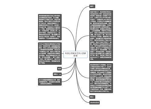 科技公司前台工作人员辞职信