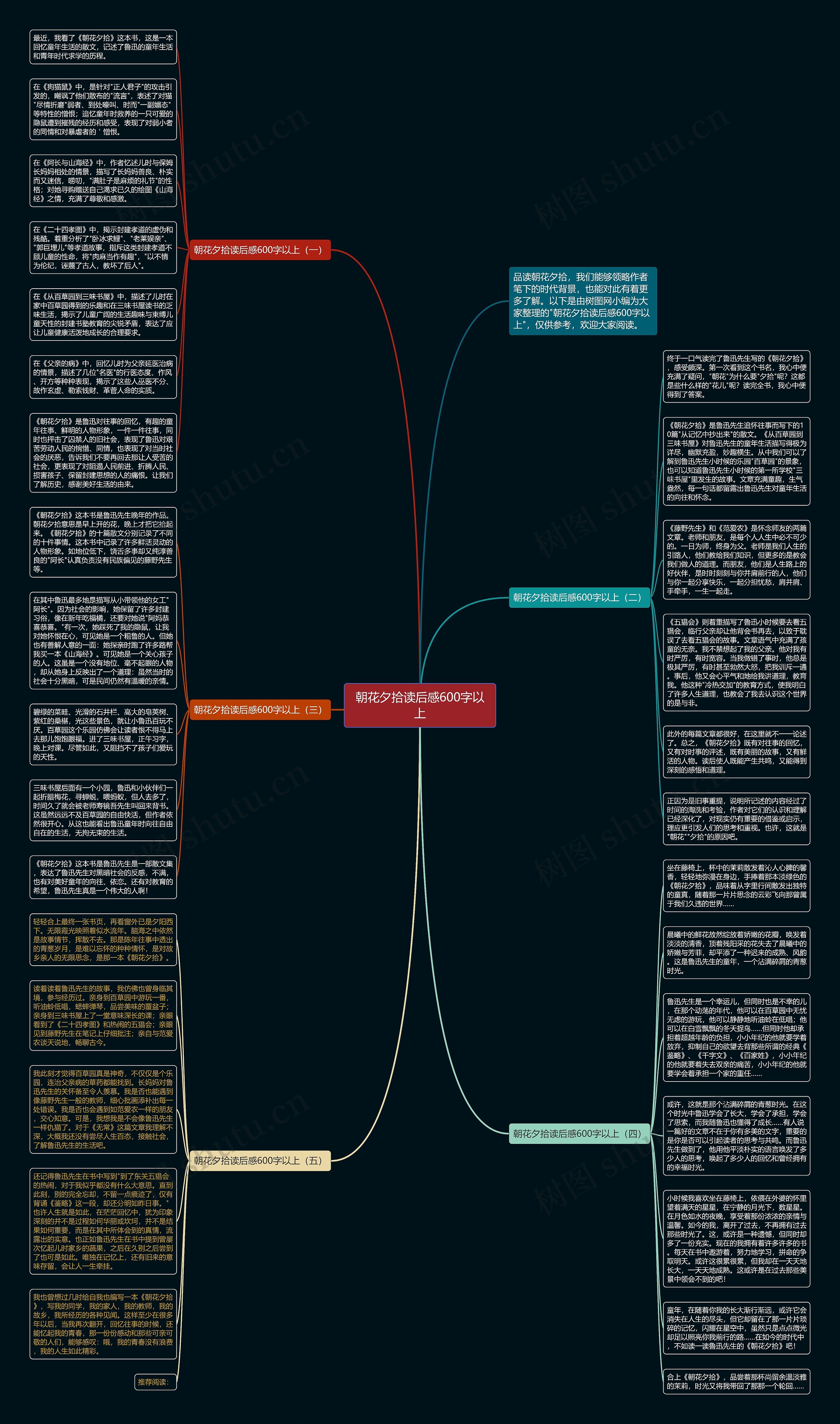 朝花夕拾读后感600字以上思维导图