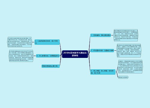 2018年高考数学大题应注意事项思维导图