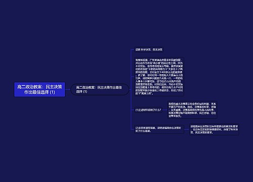 高二政治教案：民主决策作出最佳选择 (1)