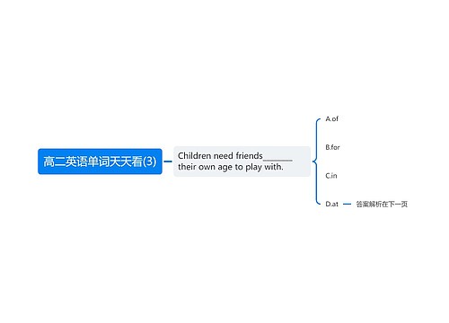 高二英语单词天天看(3)