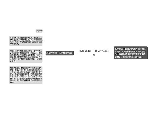 小学竞选班干部演讲稿范文