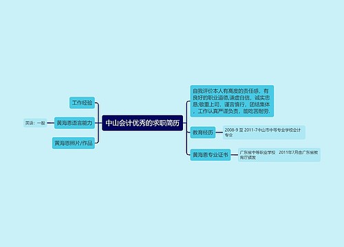 中山会计优秀的求职简历