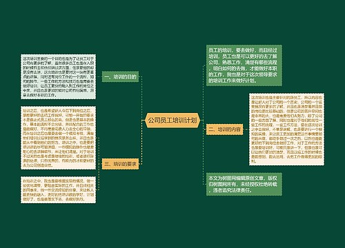 公司员工培训计划