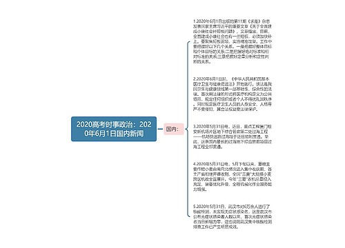 2020高考时事政治：2020年6月1日国内新闻