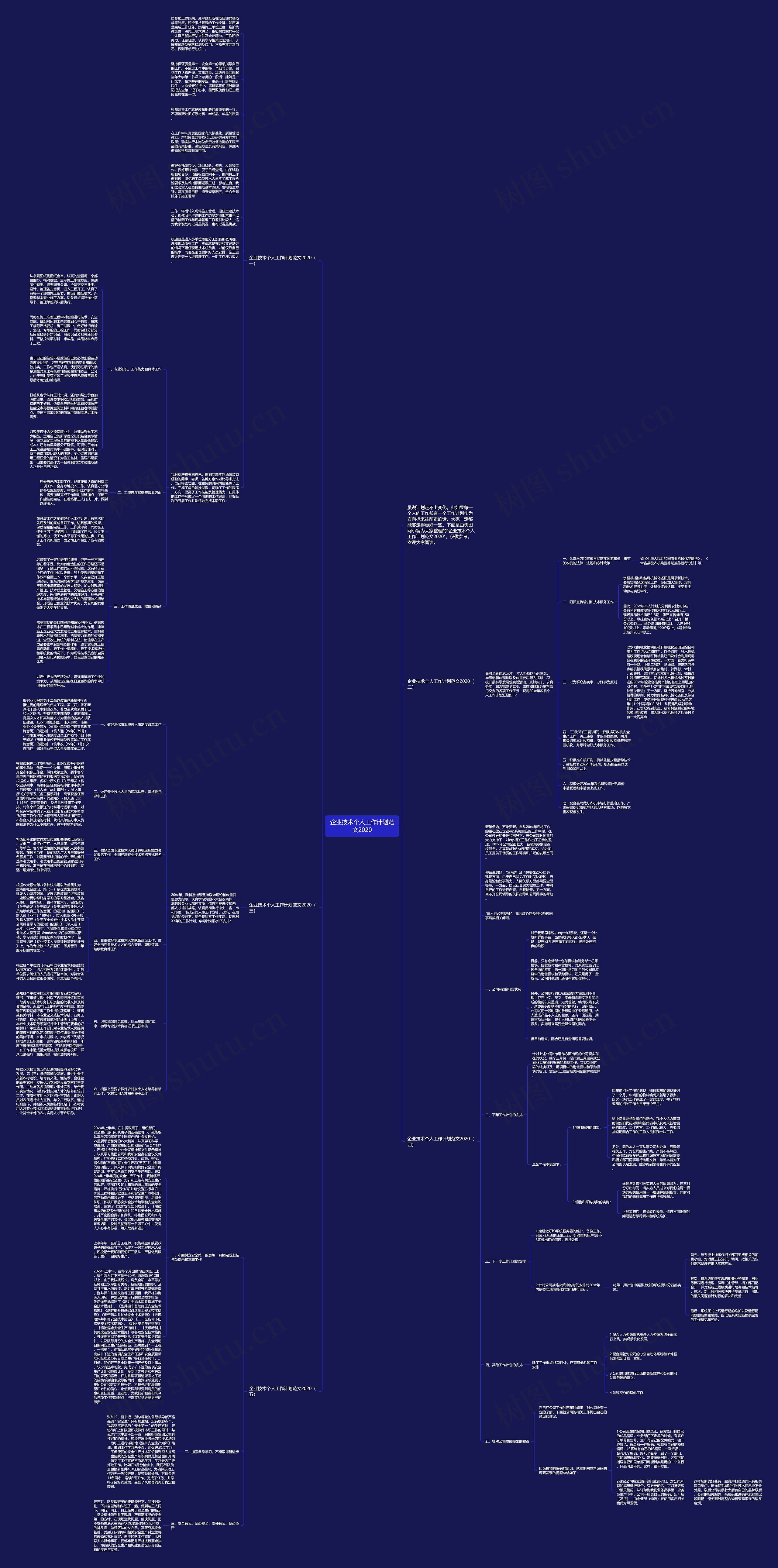 企业技术个人工作计划范文2020思维导图