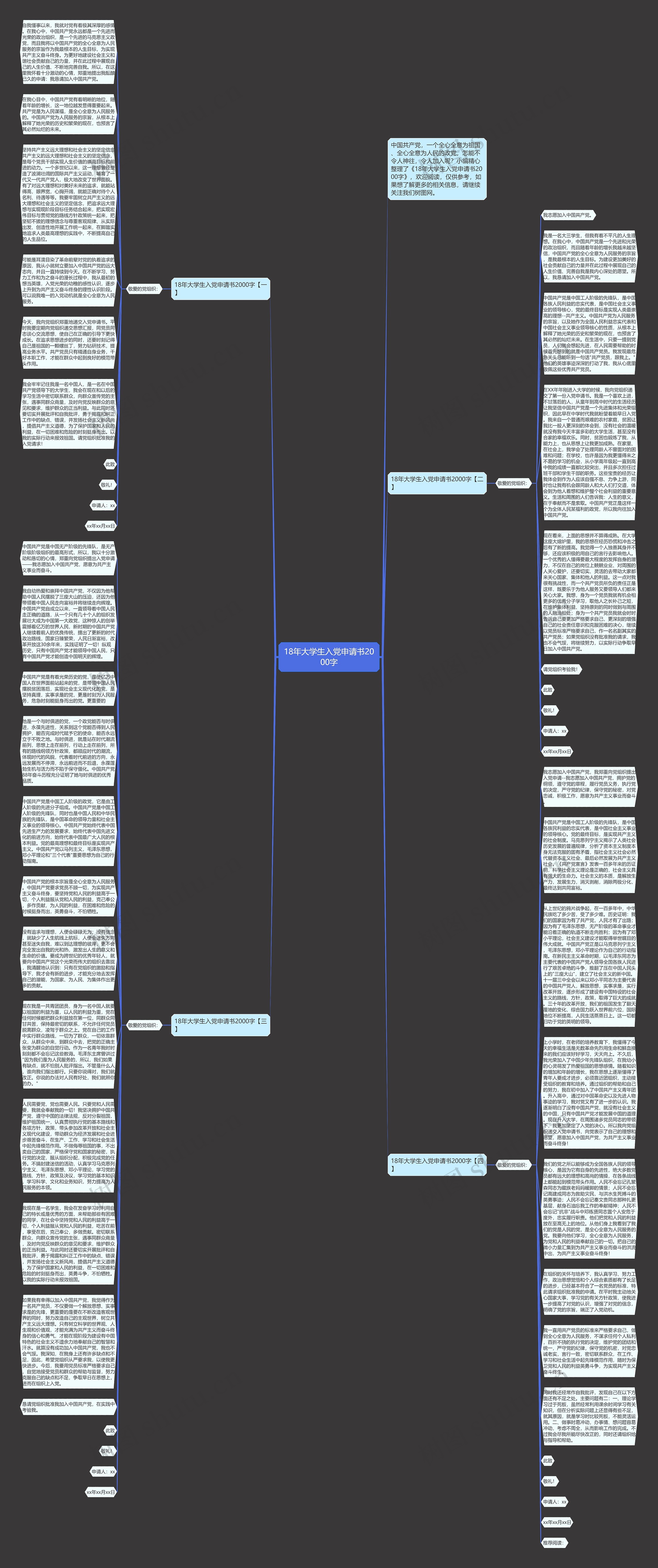 18年大学生入党申请书2000字思维导图