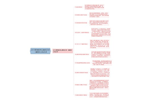 2019高考数学必备知识点：最易失分知识点思维导图