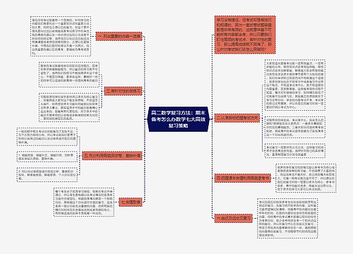 高二数学复习方法：期末备考怎么办数学七大高效复习策略思维导图