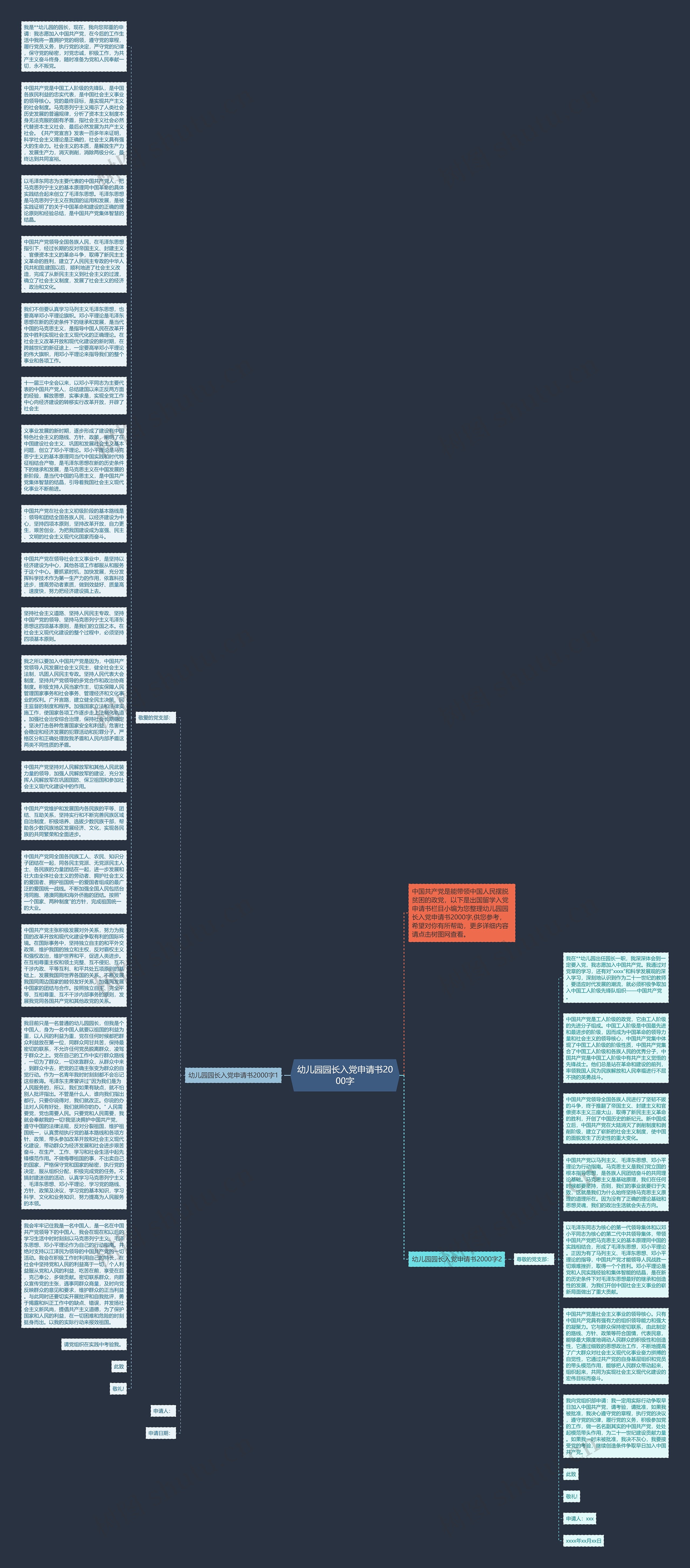 幼儿园园长入党申请书2000字思维导图
