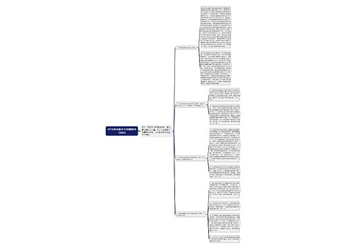 2016高考数学不同基础学习技巧 2016高考数学不同基础学习技巧