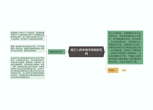 高三入团申请书简短版范例