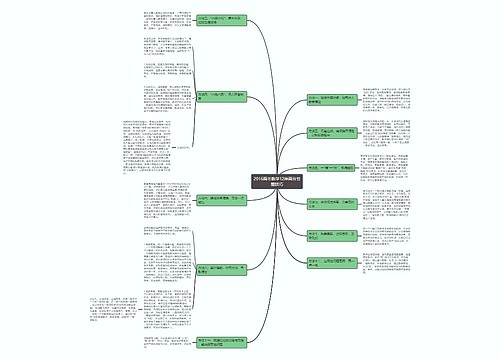 2016高考数学12种高分答题技巧 2016高考数学12种高分答题技巧