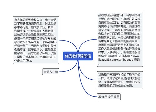 优秀教师辞职信