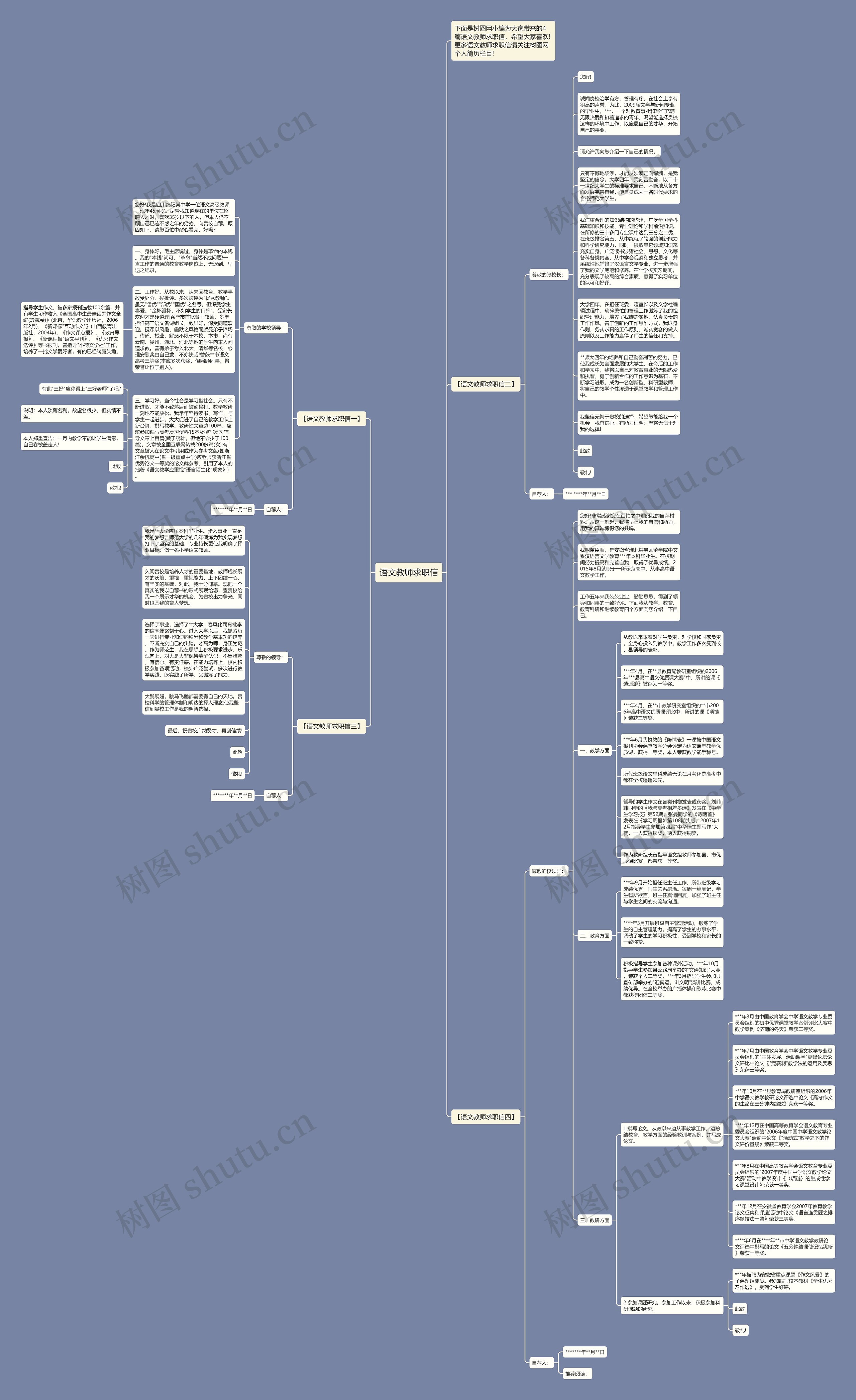 语文教师求职信思维导图高清图 语文教师求职信思维导图