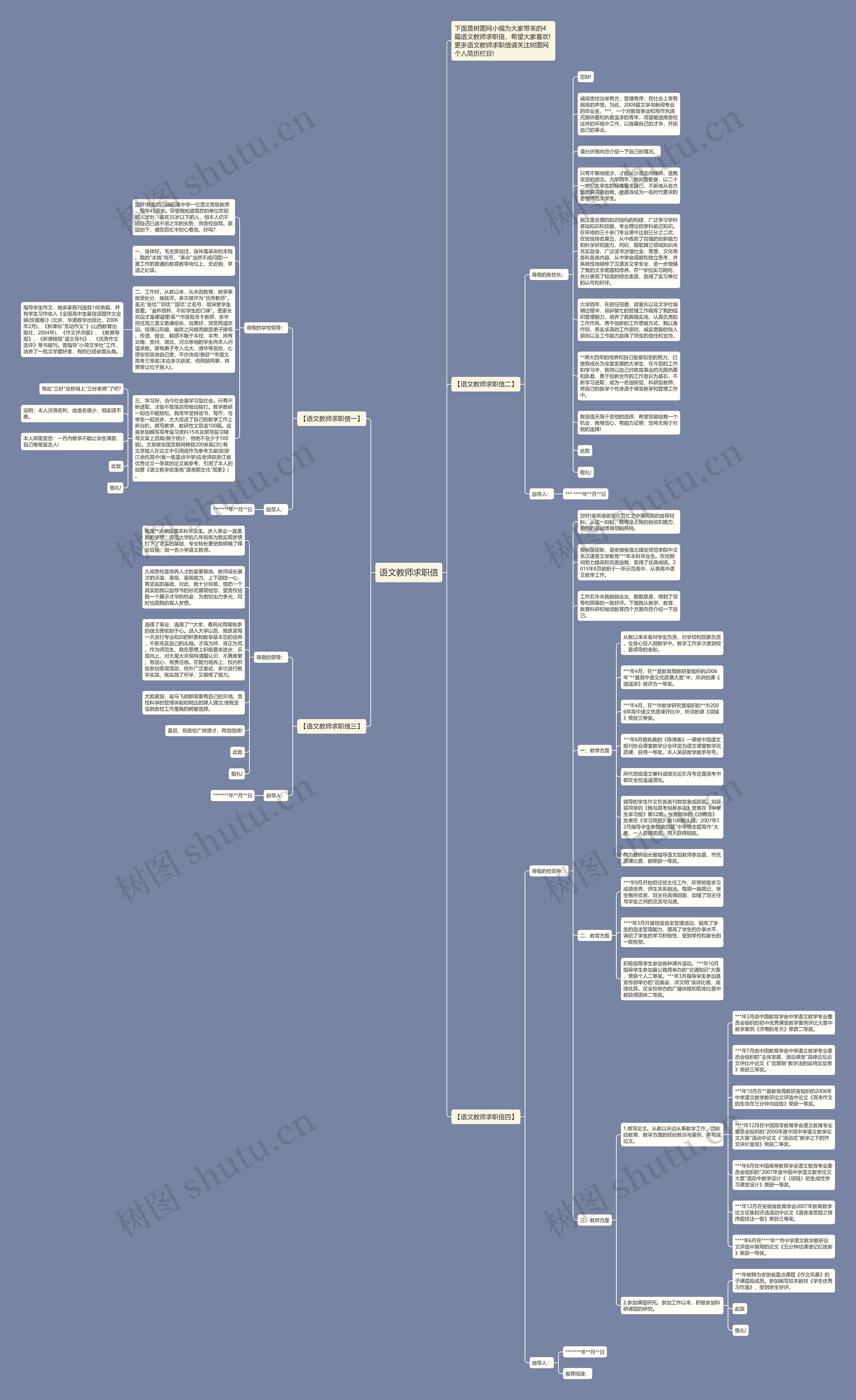 语文教师求职信思维导图