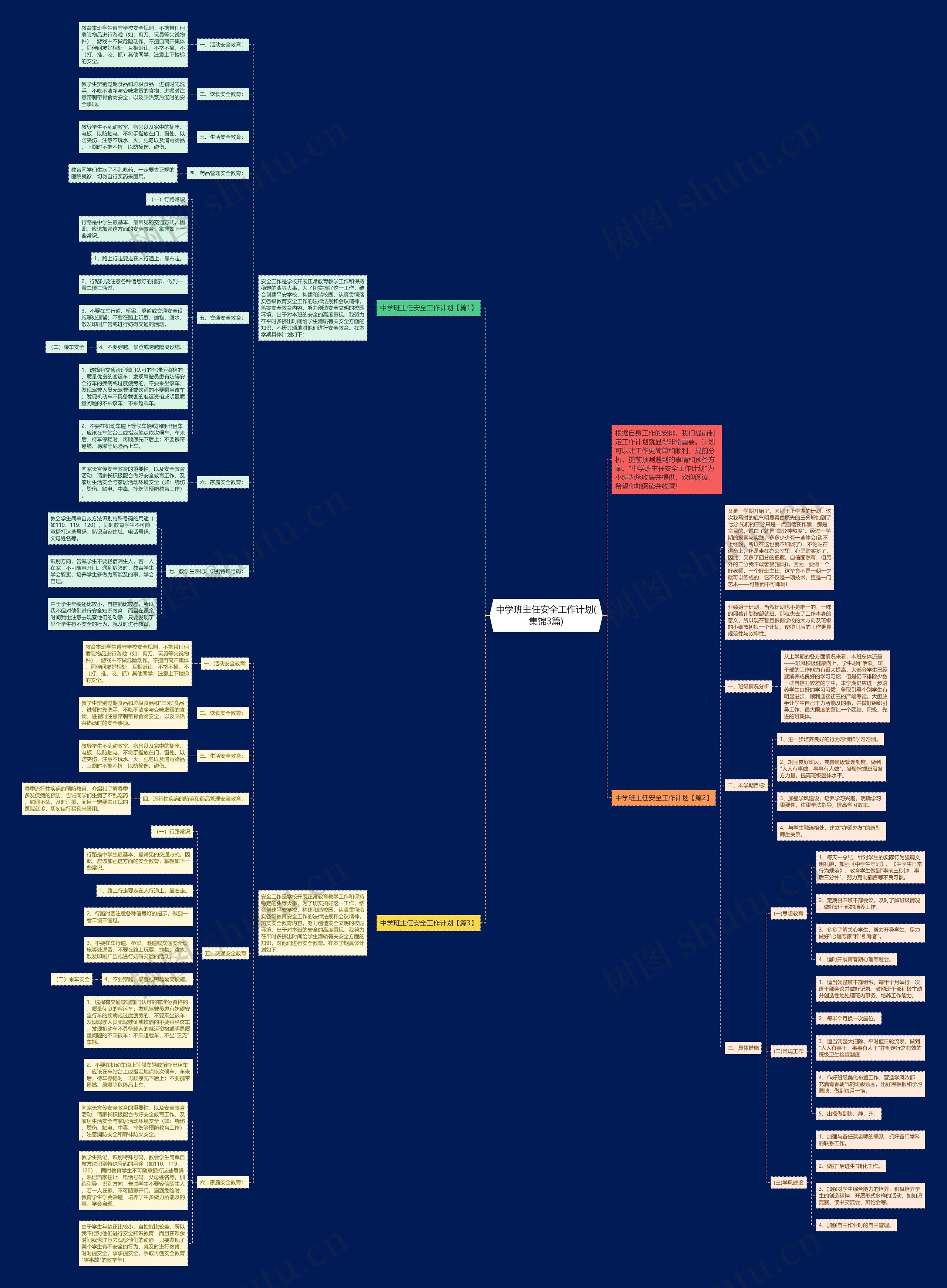 中学班主任安全工作计划(集锦3篇)思维导图