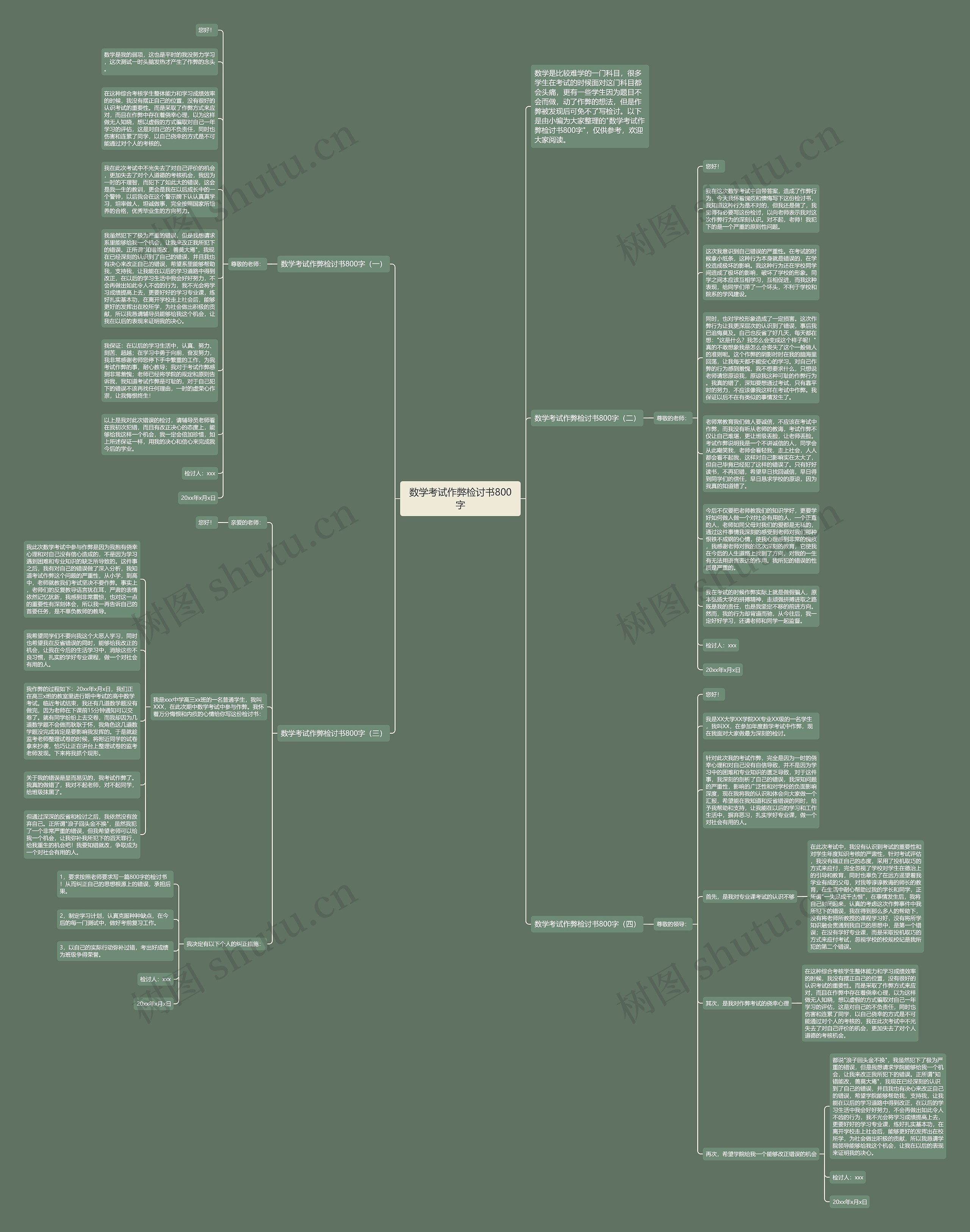 数学考试作弊检讨书800字思维导图