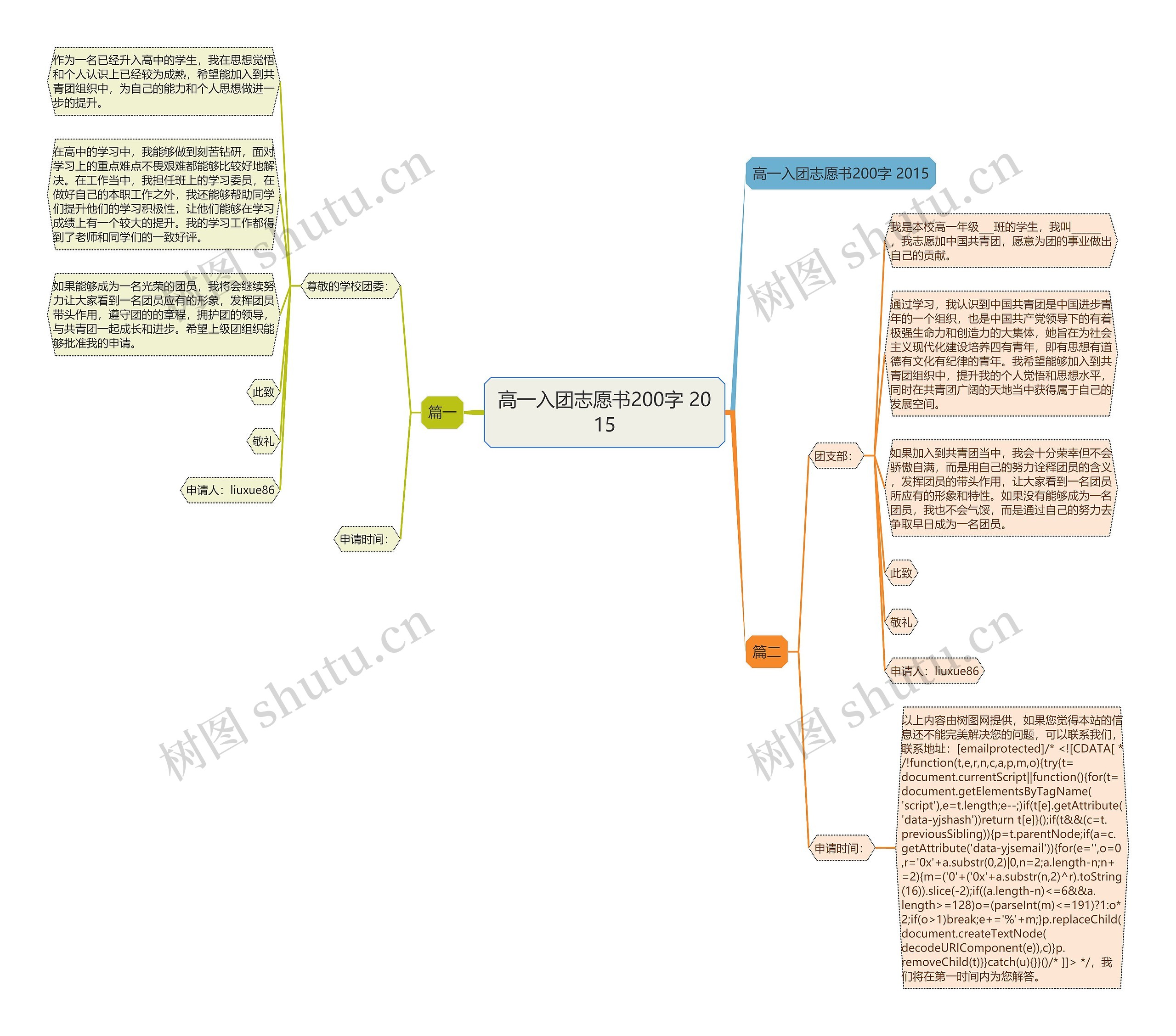 高一入团志愿书200字 2015