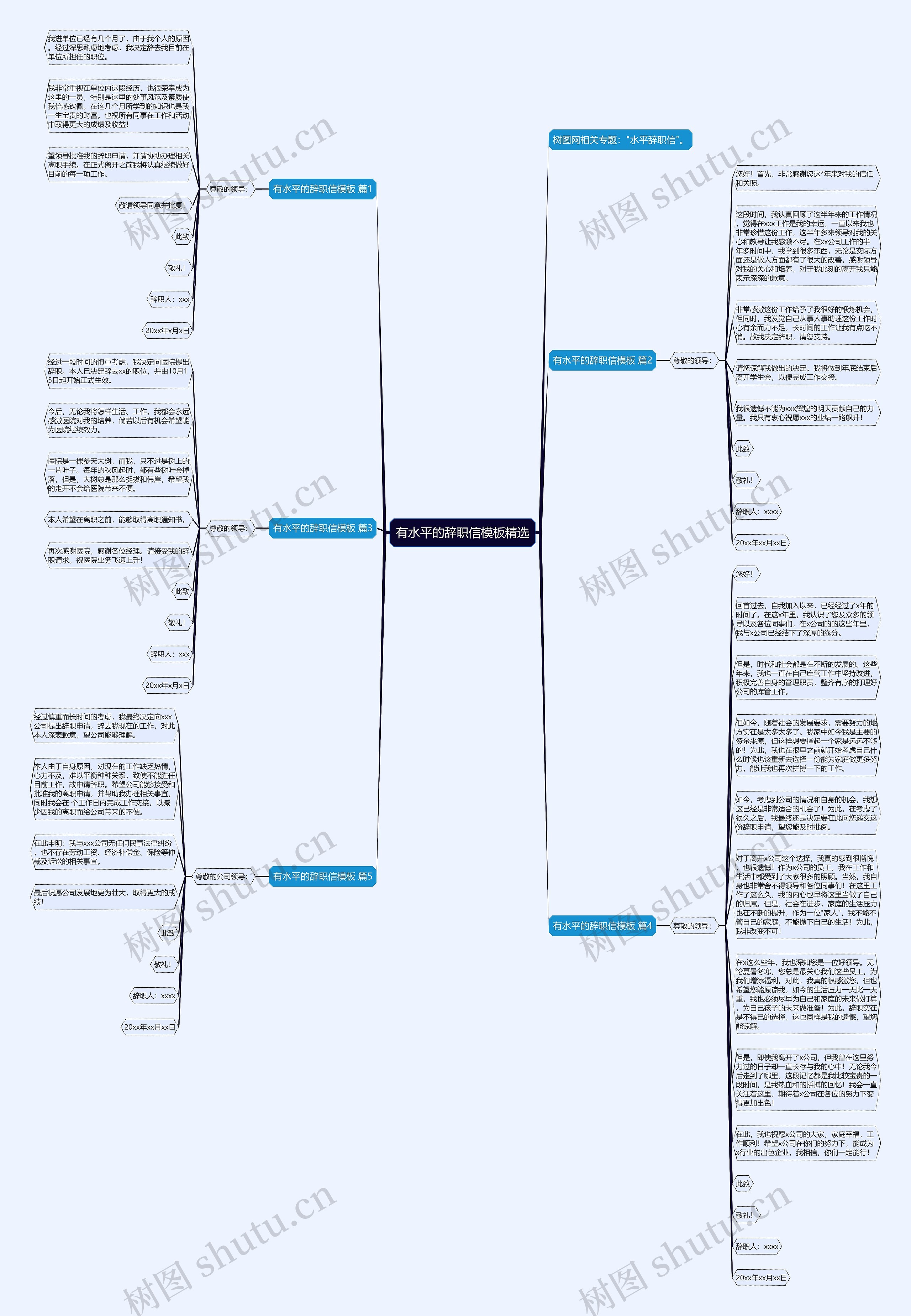有水平的辞职信精选思维导图