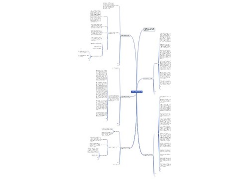 大学生入党申请书2500字