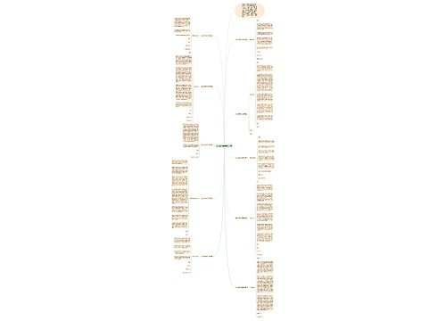 实习生辞职报告范文10篇