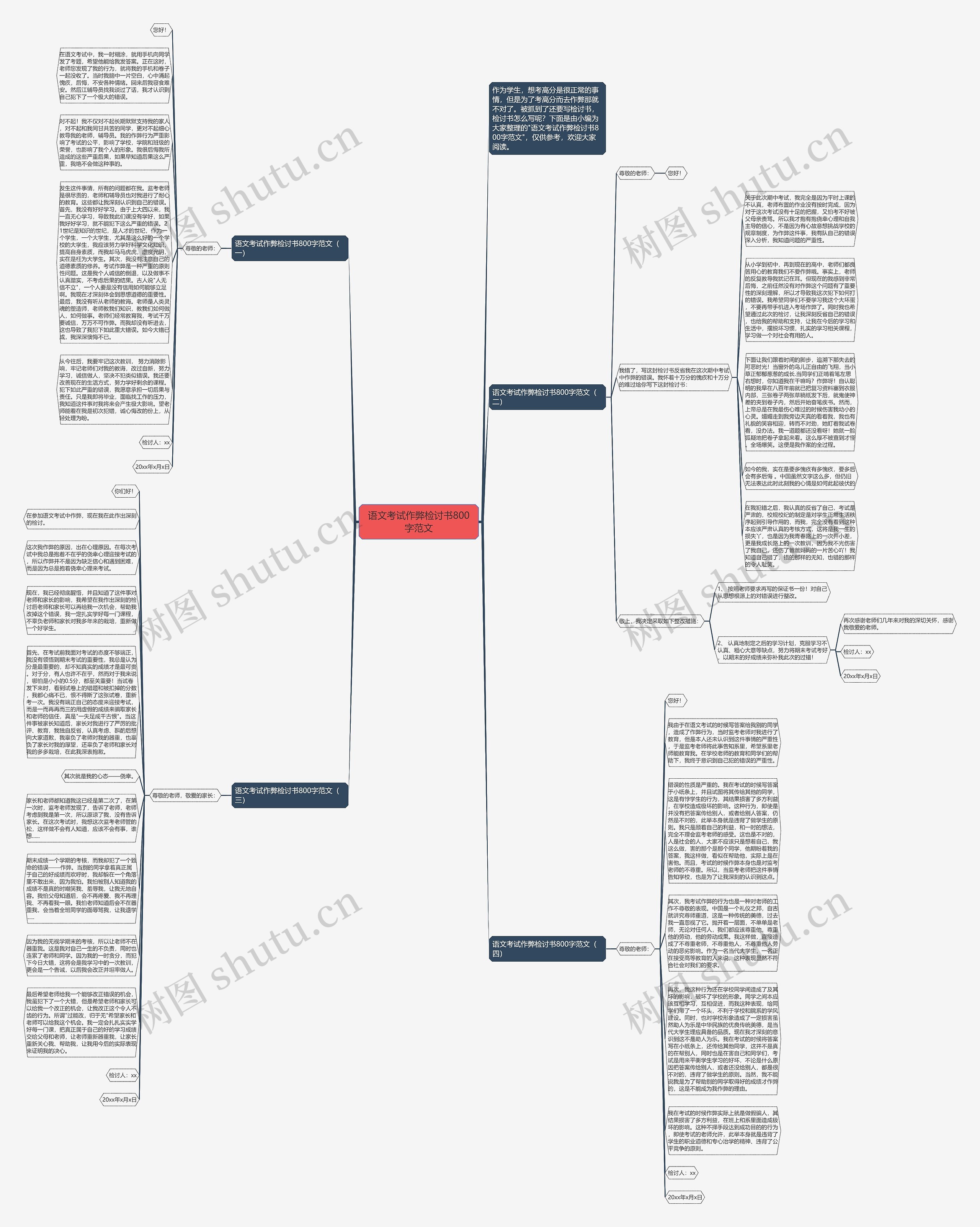 语文考试作弊检讨书800字范文思维导图