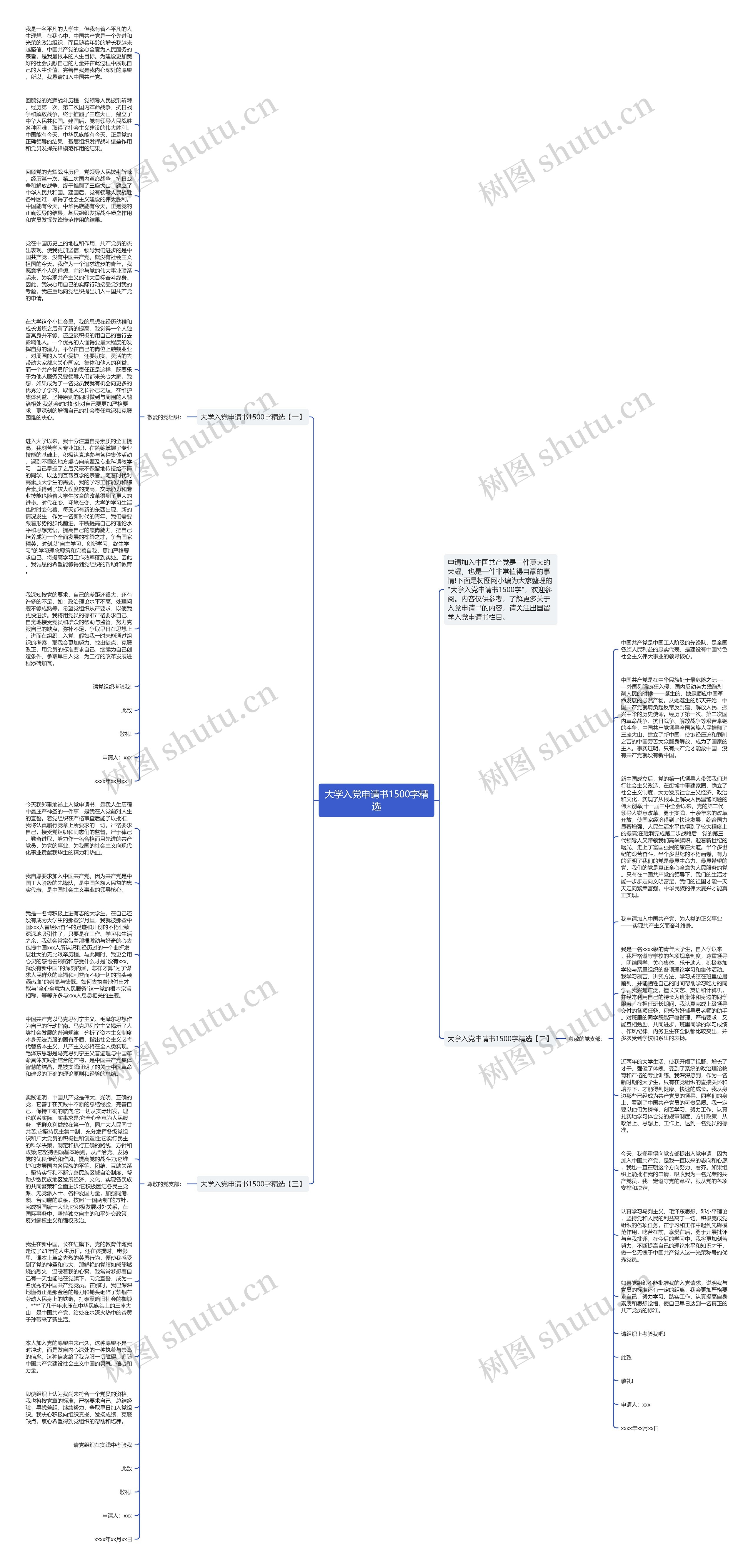 大学入党申请书1500字精选思维导图