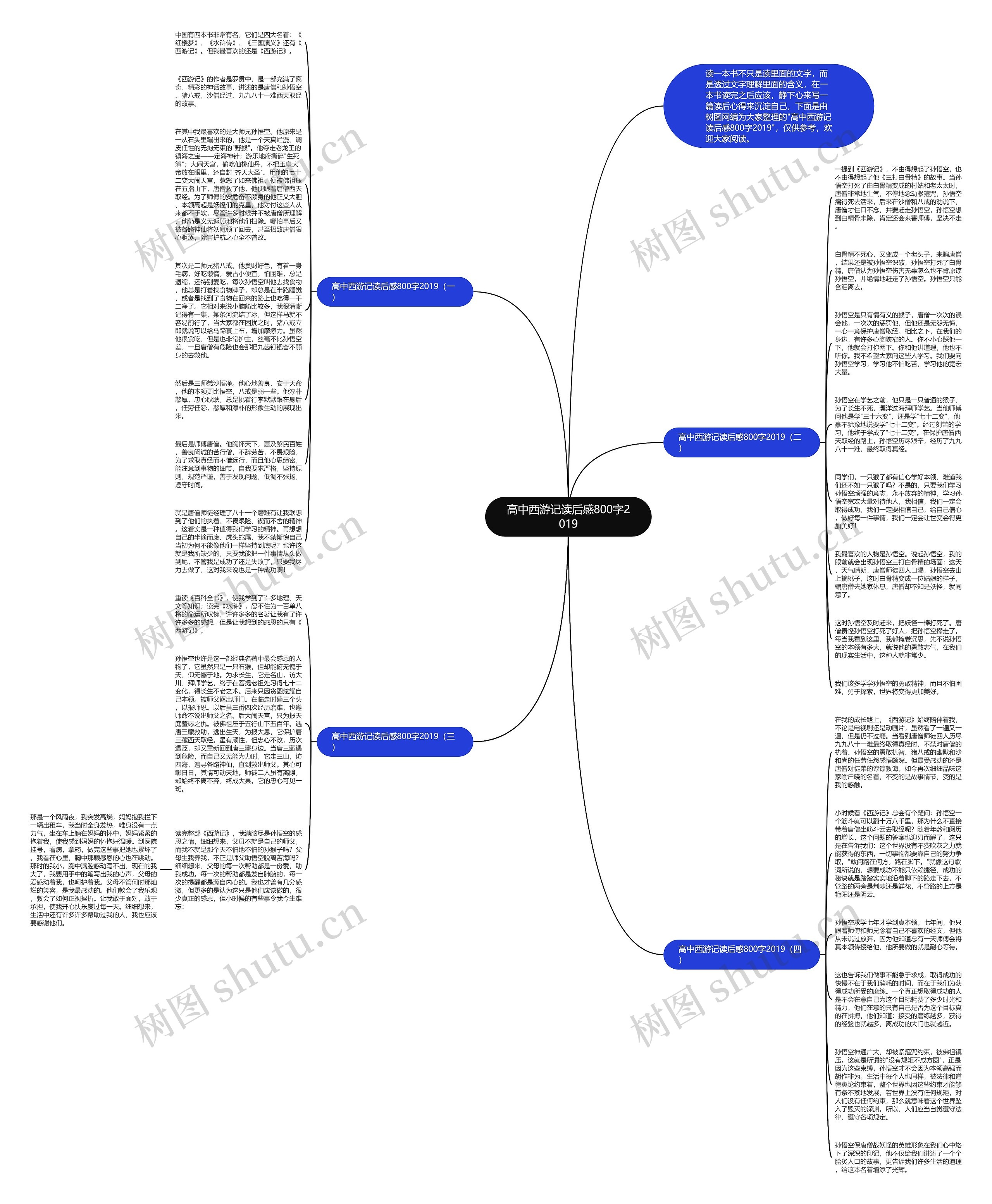 高中西游记读后感800字2019思维导图