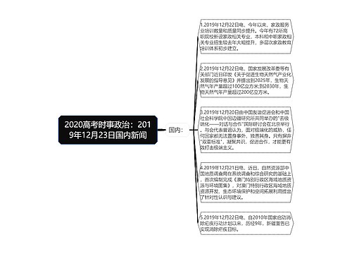 2020高考时事政治：2019年12月23日国内新闻