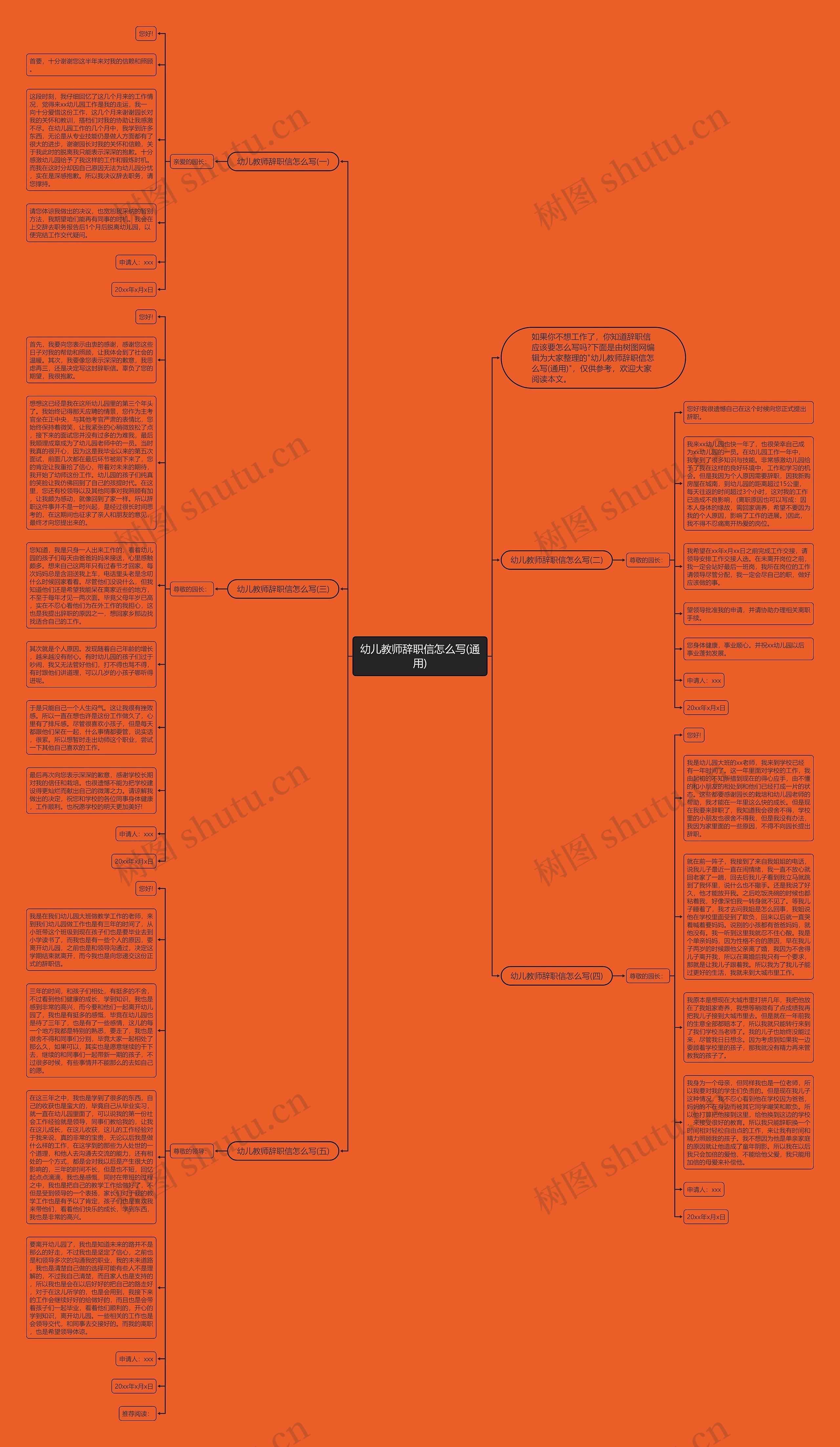 幼儿教师辞职信怎么写(通用)思维导图
