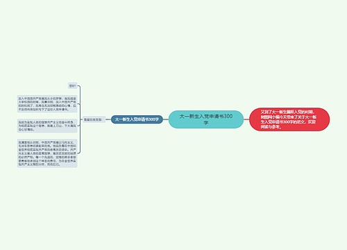 大一新生入党申请书300字