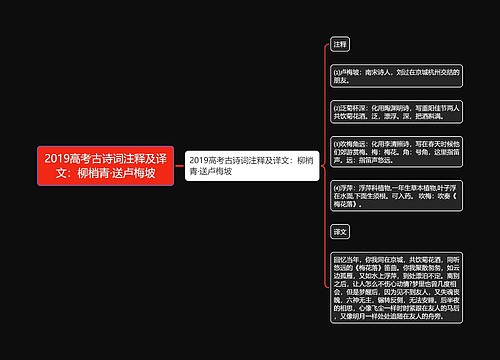 2019高考古诗词注释及译文：柳梢青·送卢梅坡