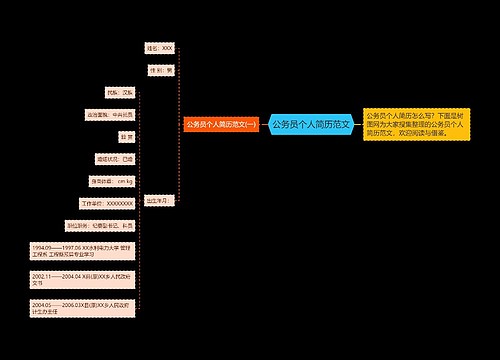 公务员个人简历范文