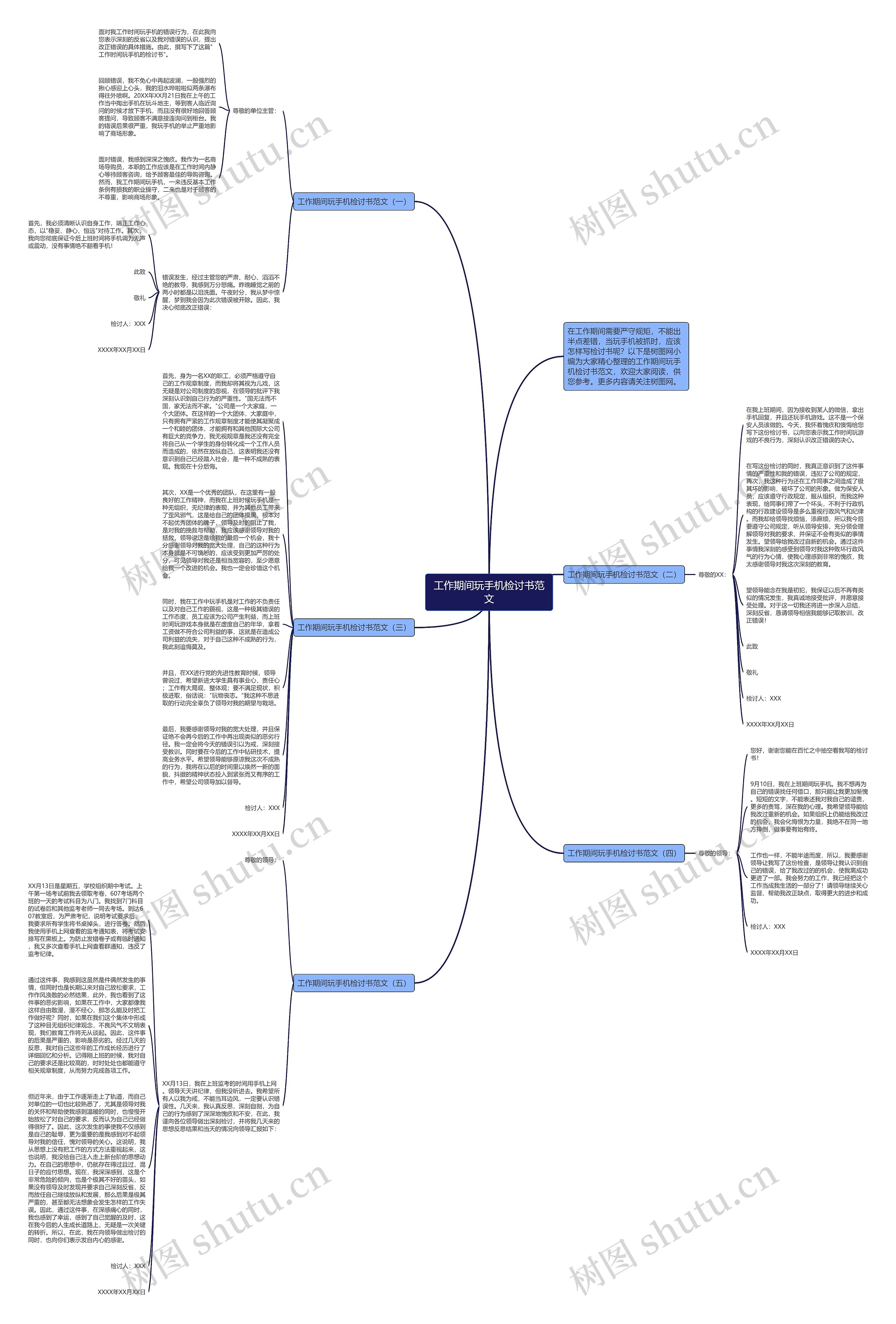工作期间玩手机检讨书范文思维导图