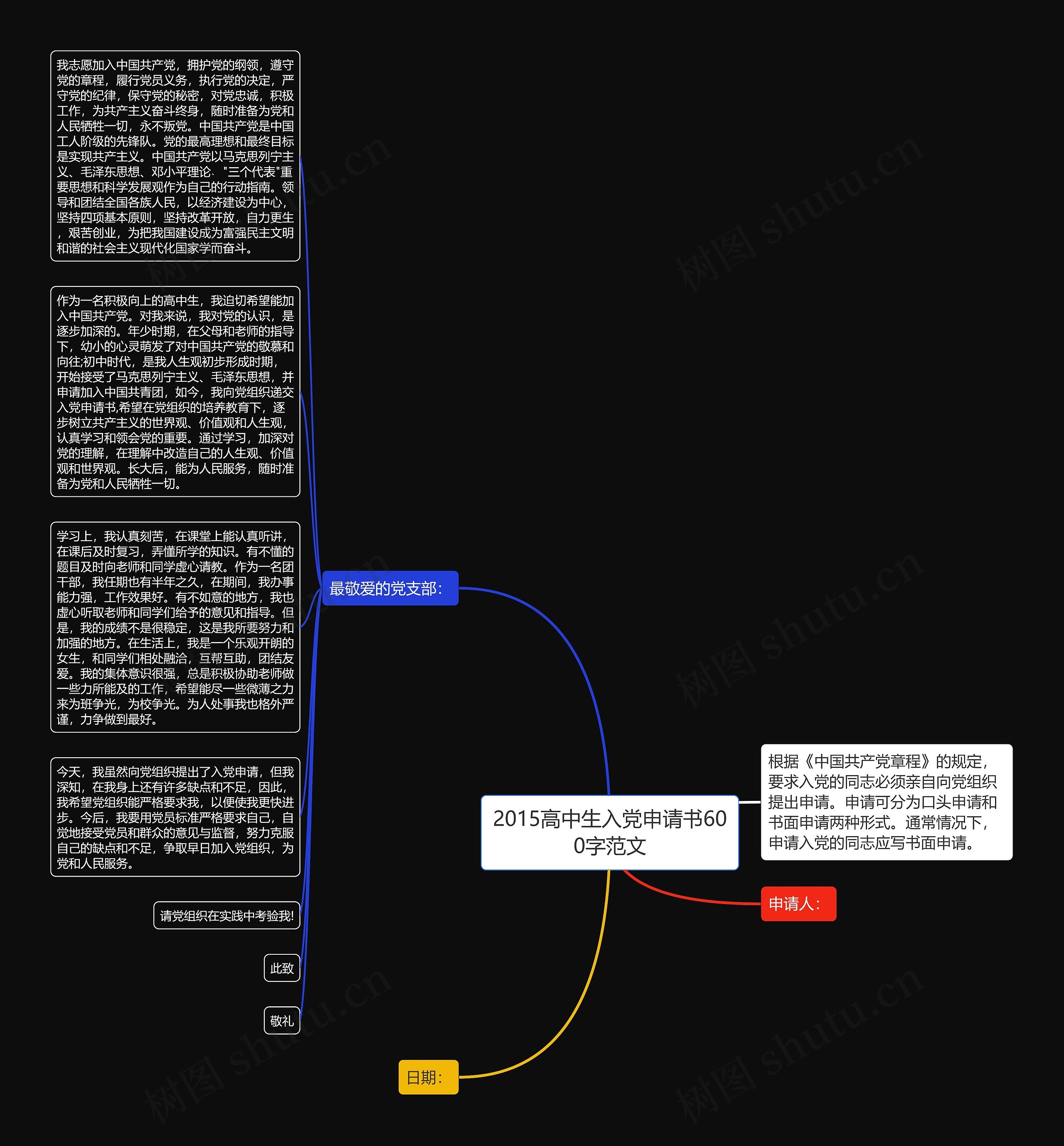 2015高中生入党申请书600字范文