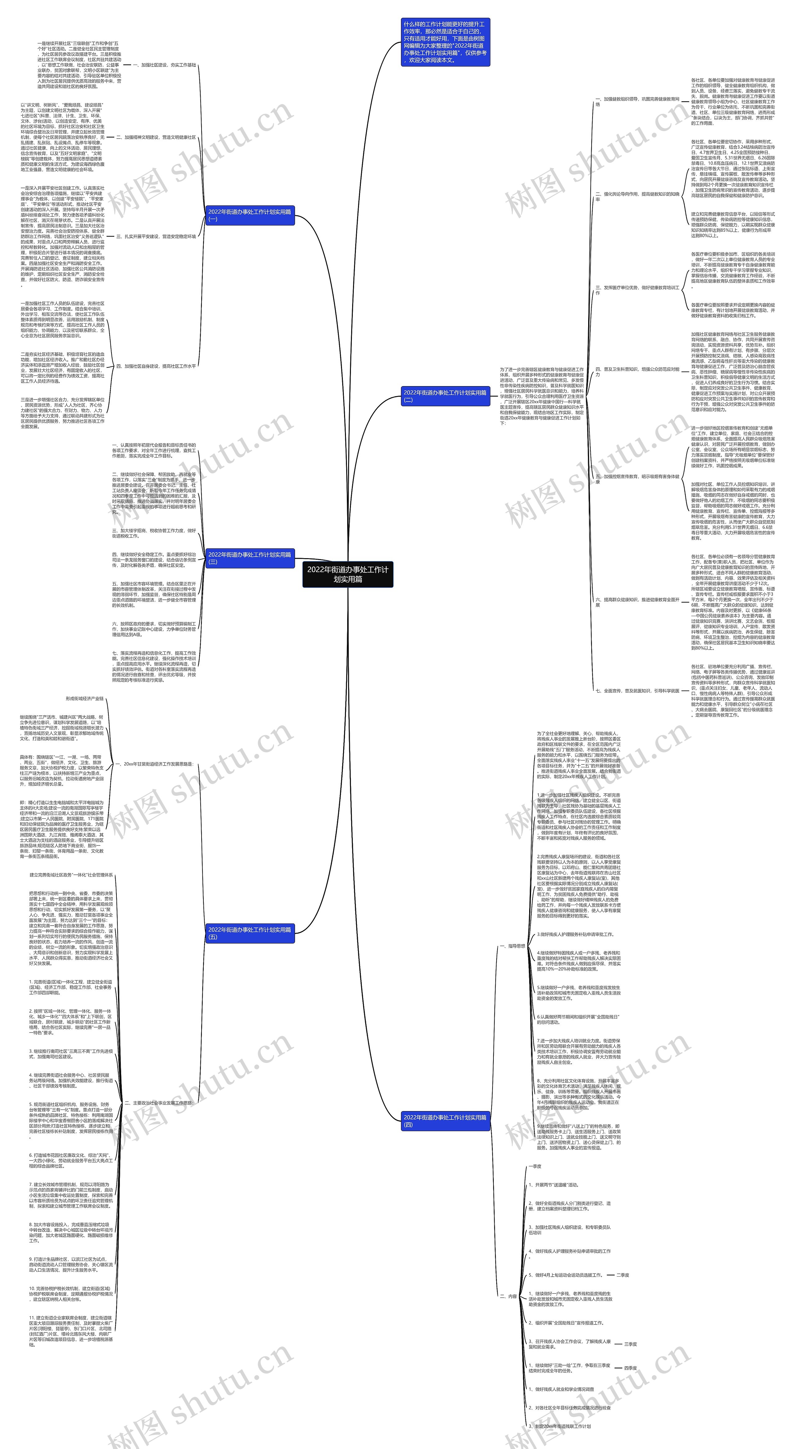 2022年街道办事处工作计划实用篇思维导图