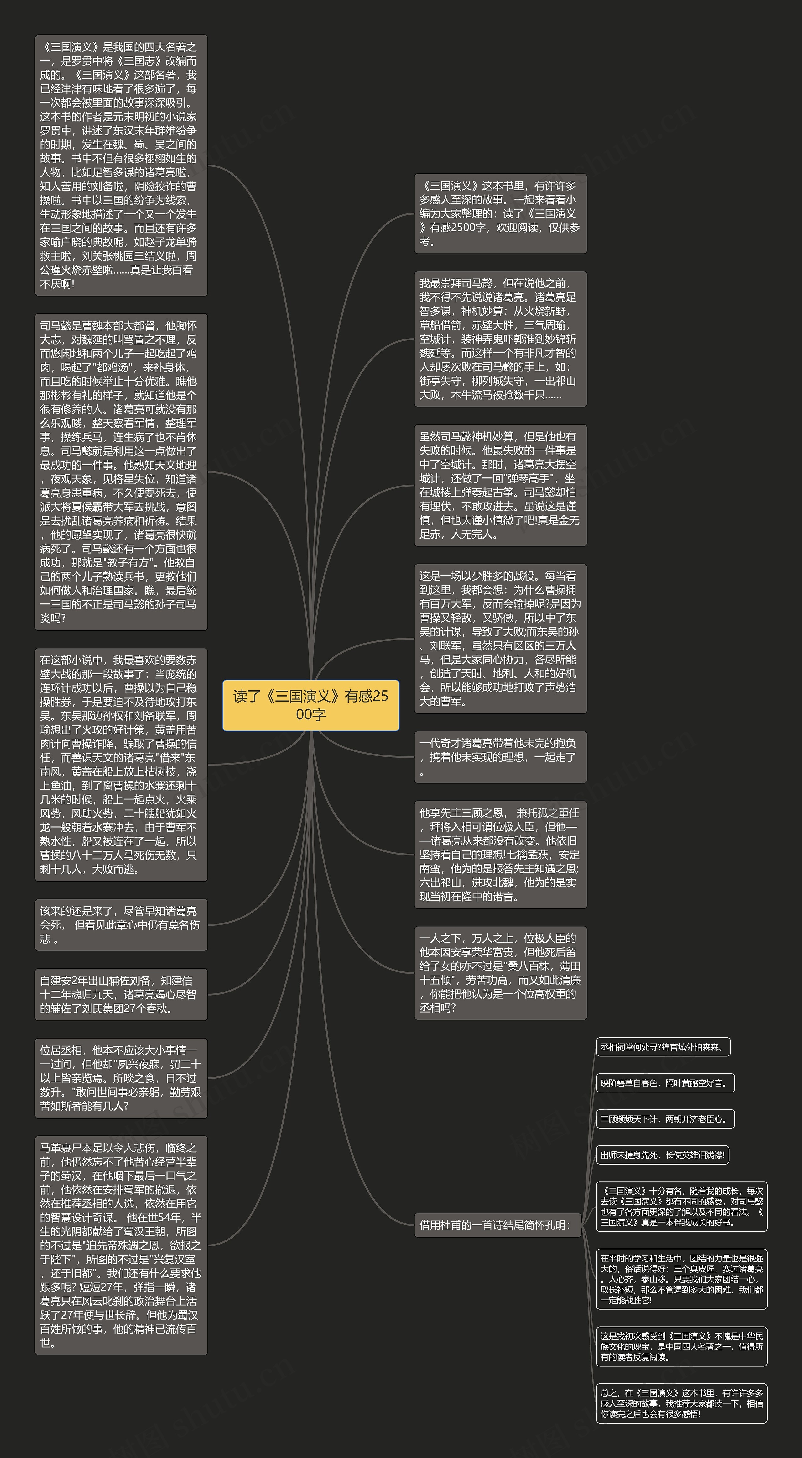 读了《三国演义》有感2500字